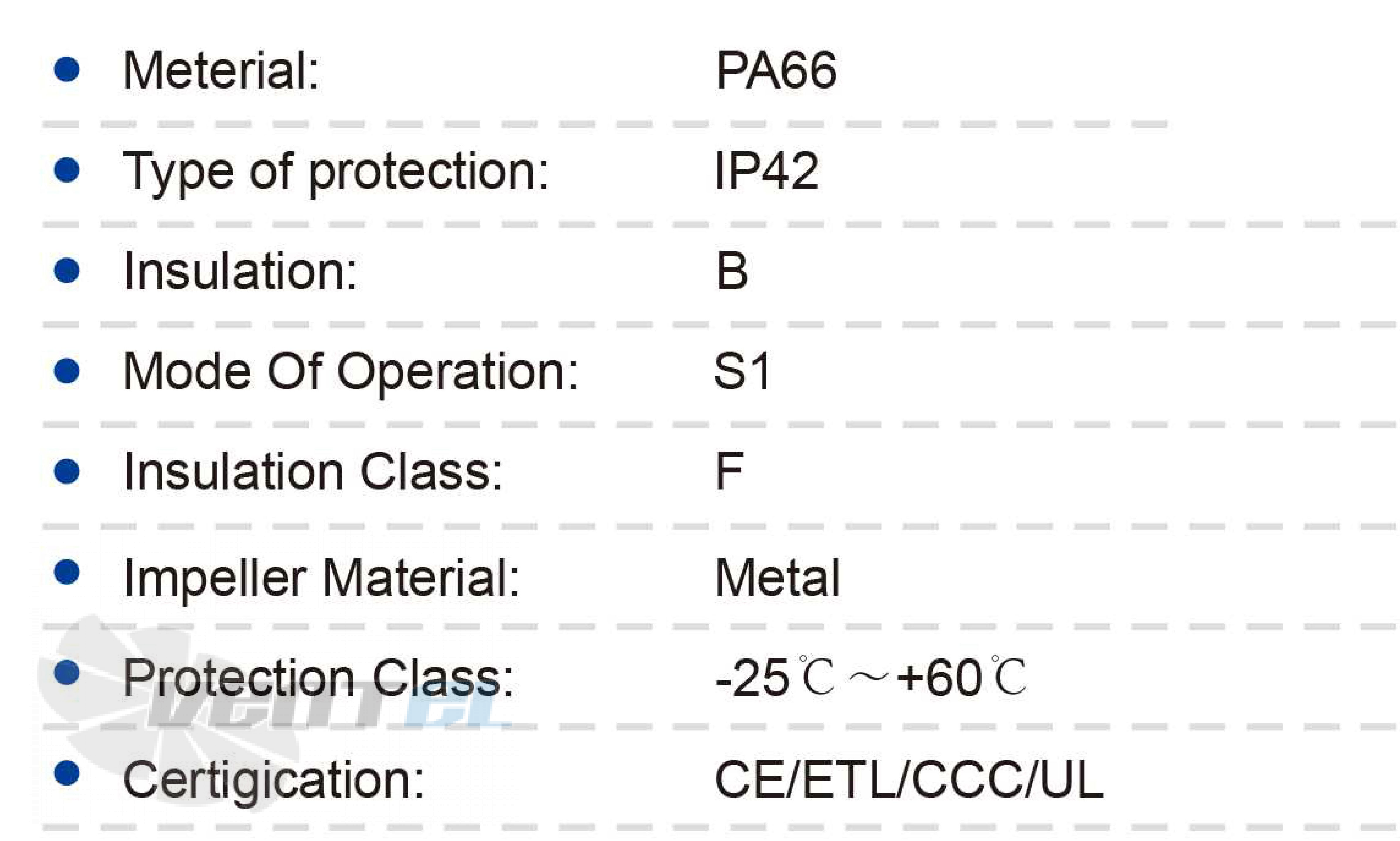 Longwell LWFD3G-120-072SH-02 - описание, технические характеристики, графики