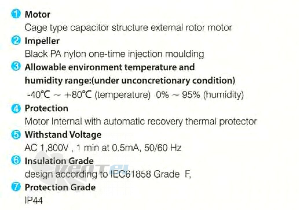 Jasonfan C2S-175.45C - описание, технические характеристики, графики