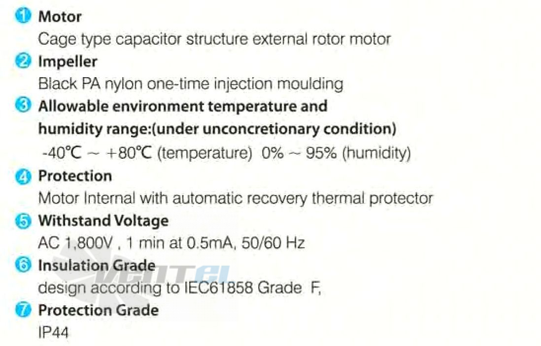 Jasonfan C2S-190.45A - описание, технические характеристики, графики