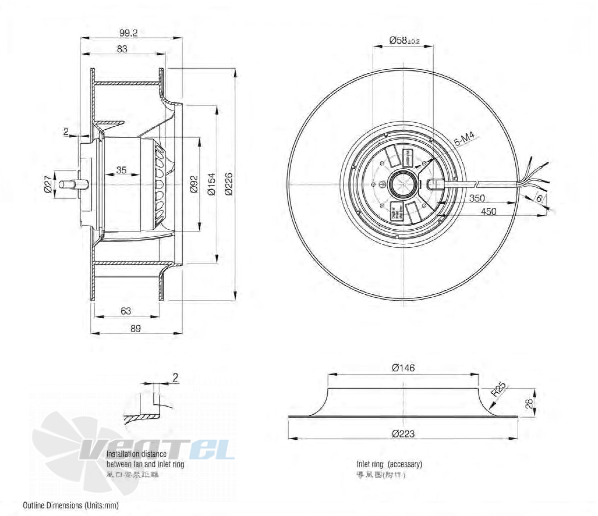 Jasonfan C2S-225.63C - описание, технические характеристики, графики