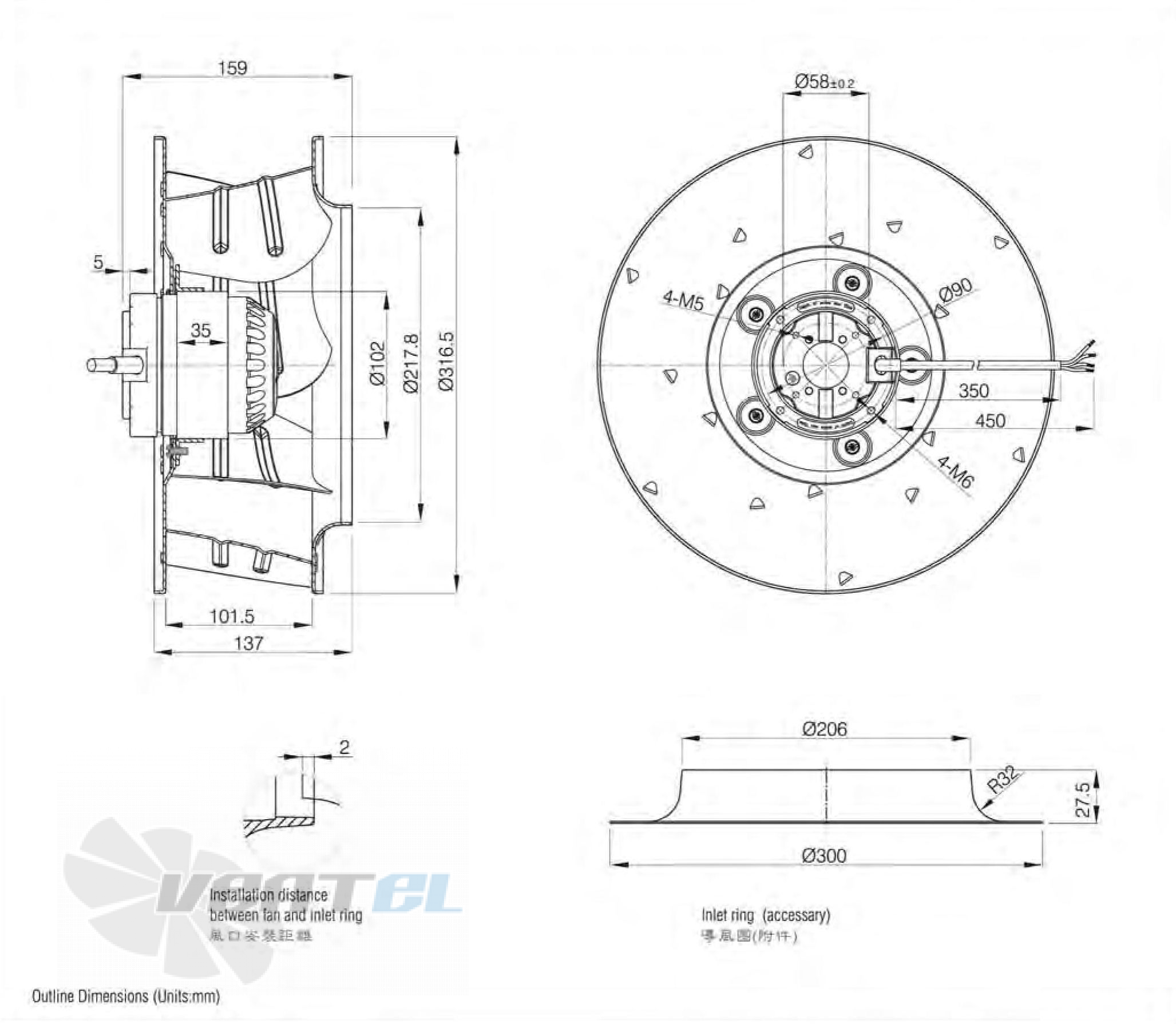 Jasonfan C4E-315.101 - описание, технические характеристики, графики