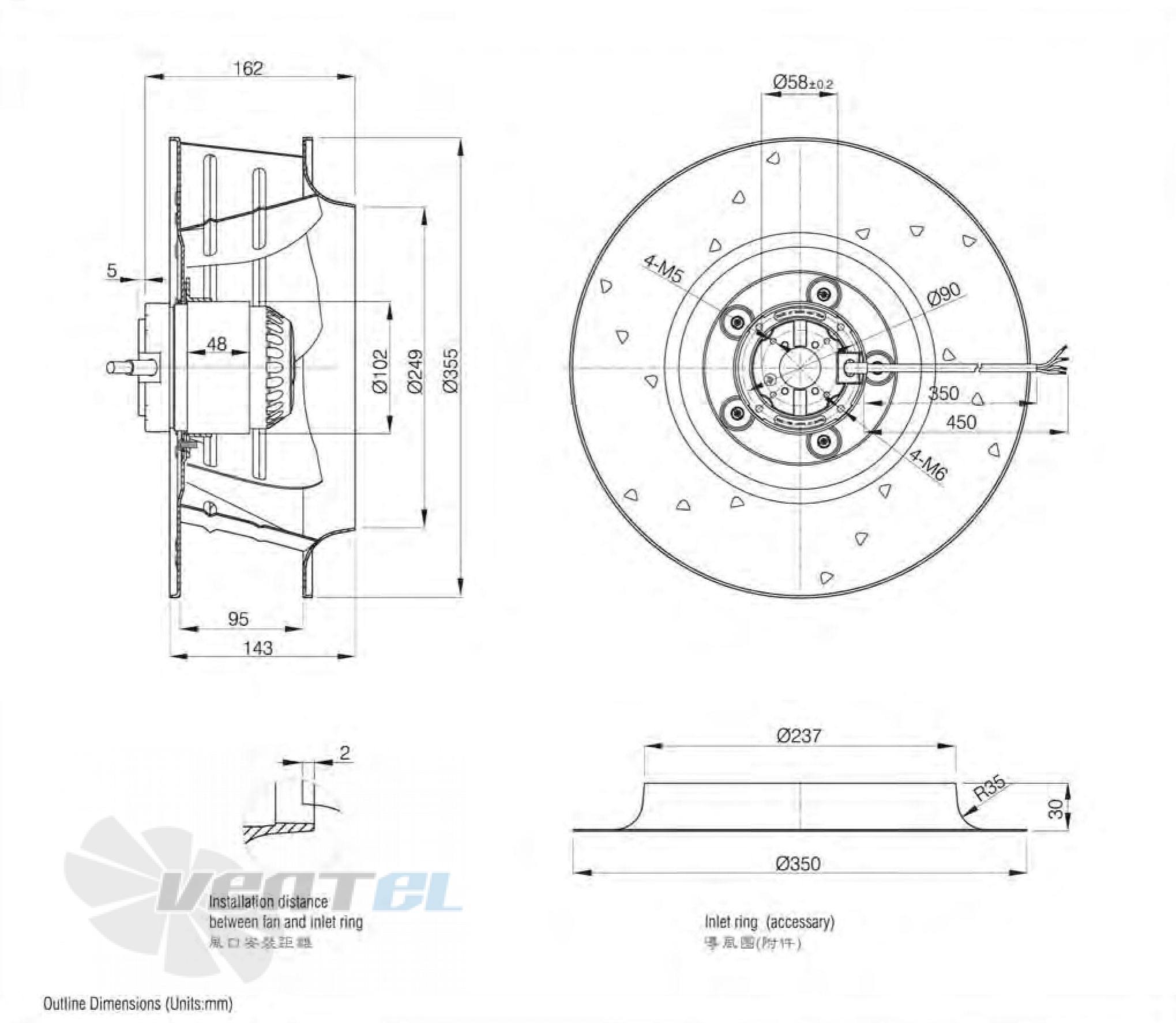 Jasonfan C4E-355.95 - описание, технические характеристики, графики