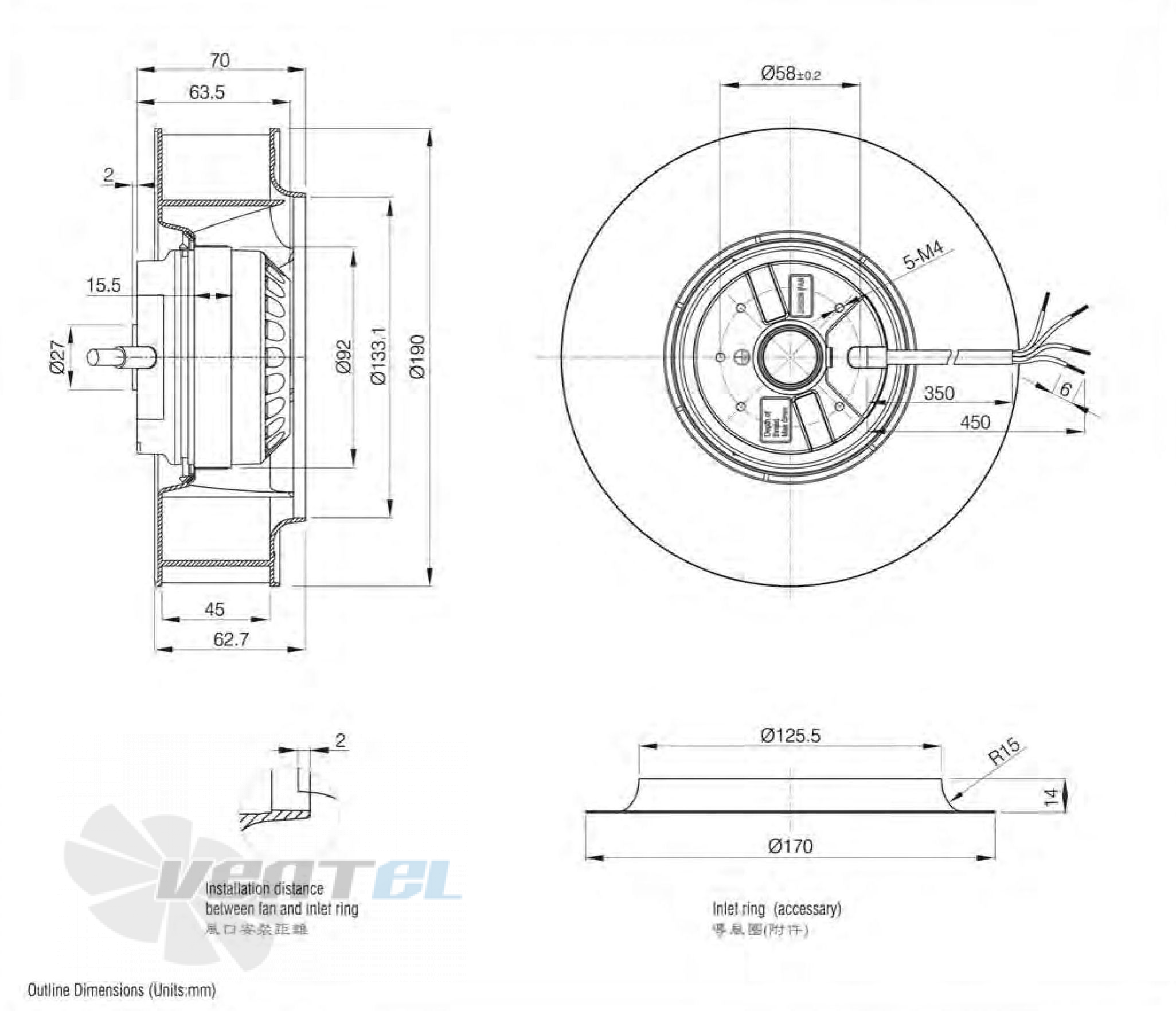 Jasonfan C2D-190.45A - описание, технические характеристики, графики