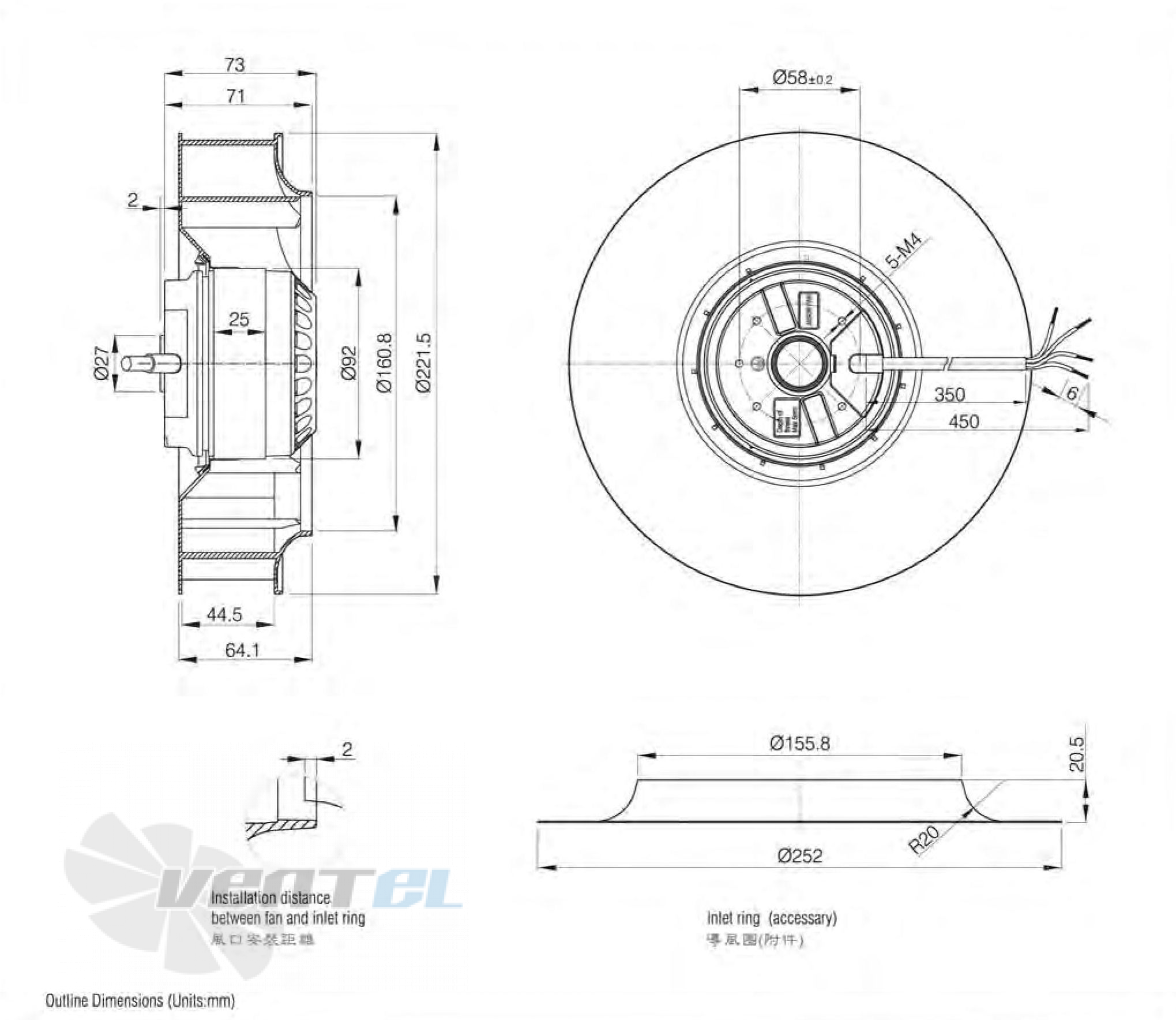 Jasonfan C2D-220.44B - описание, технические характеристики, графики