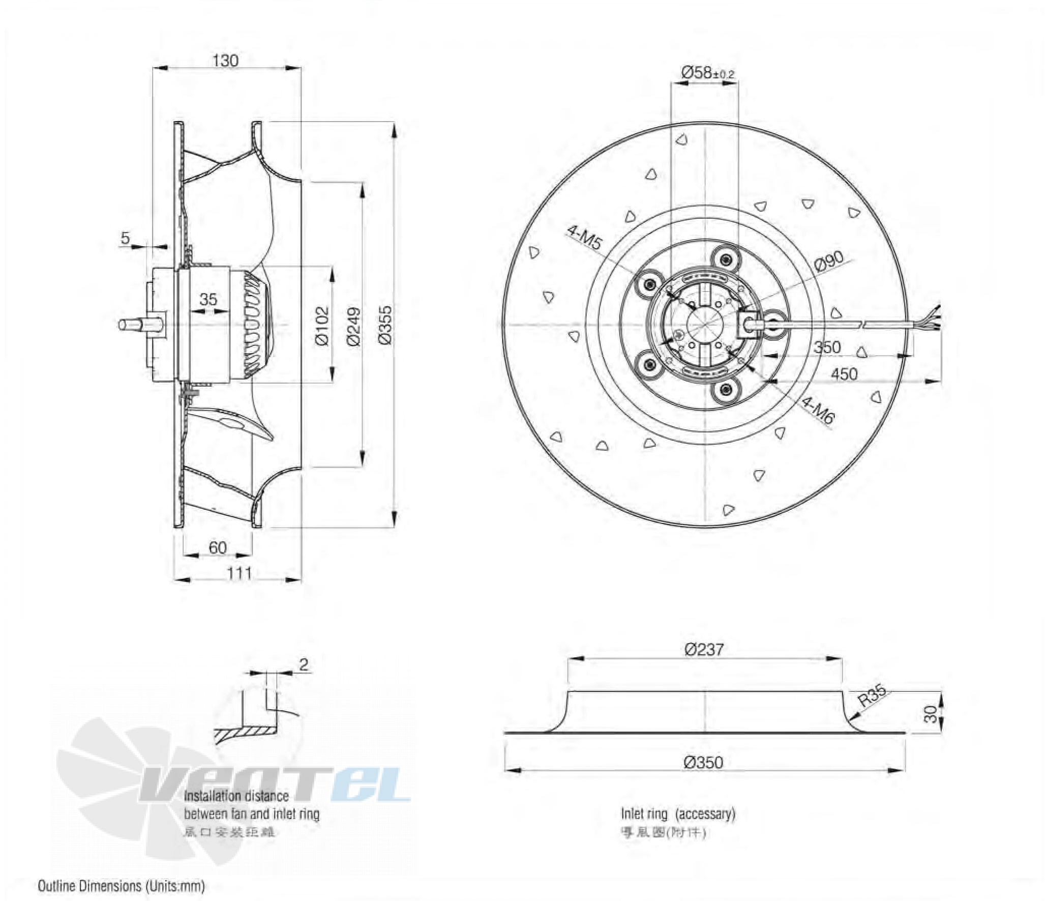 Jasonfan C4E-355.60 - описание, технические характеристики, графики