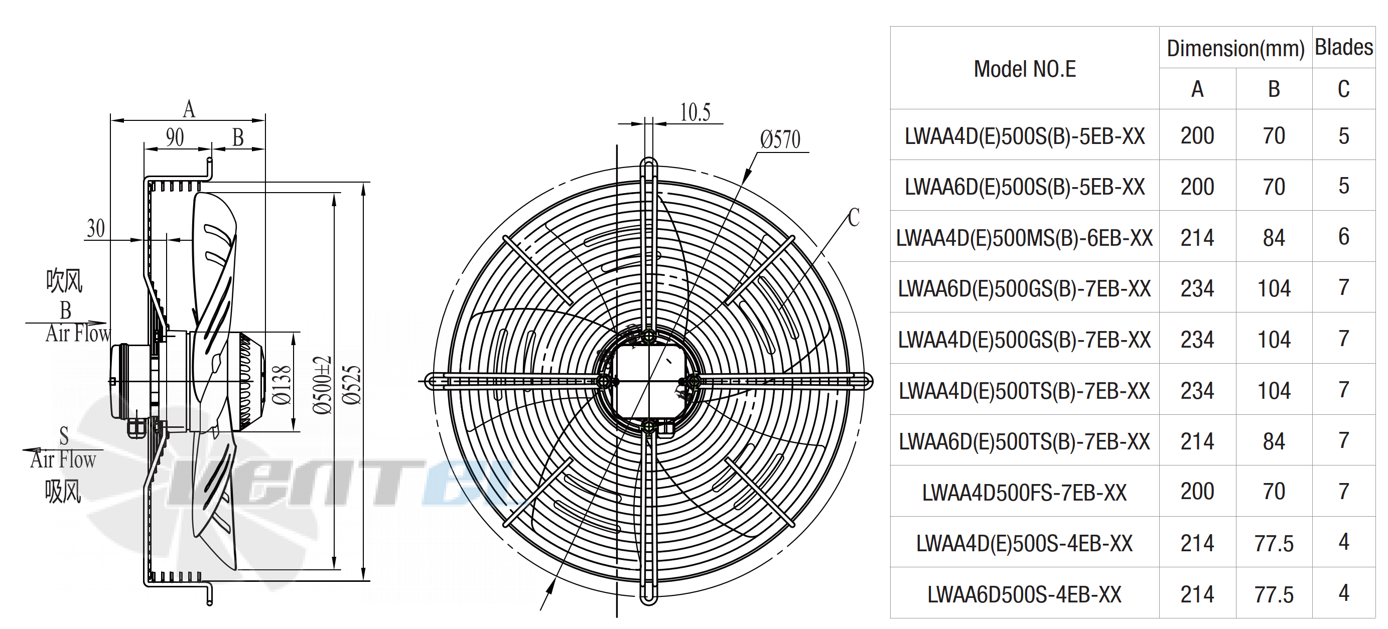 Longwell LWAA4D500S-5EB-09 - описание, технические характеристики, графики