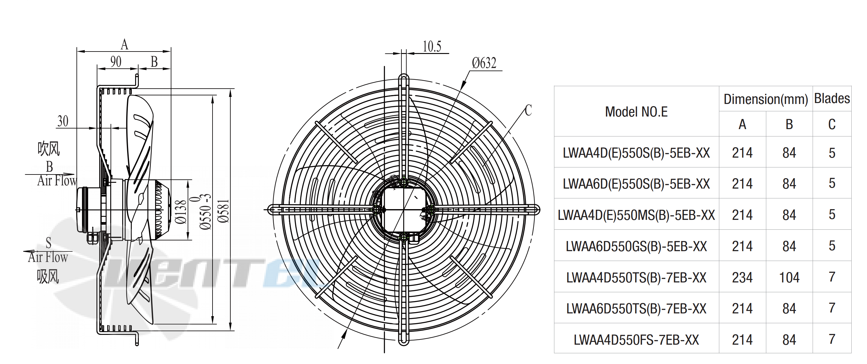 Longwell LWAA4D550S-5EB-05 - описание, технические характеристики, графики