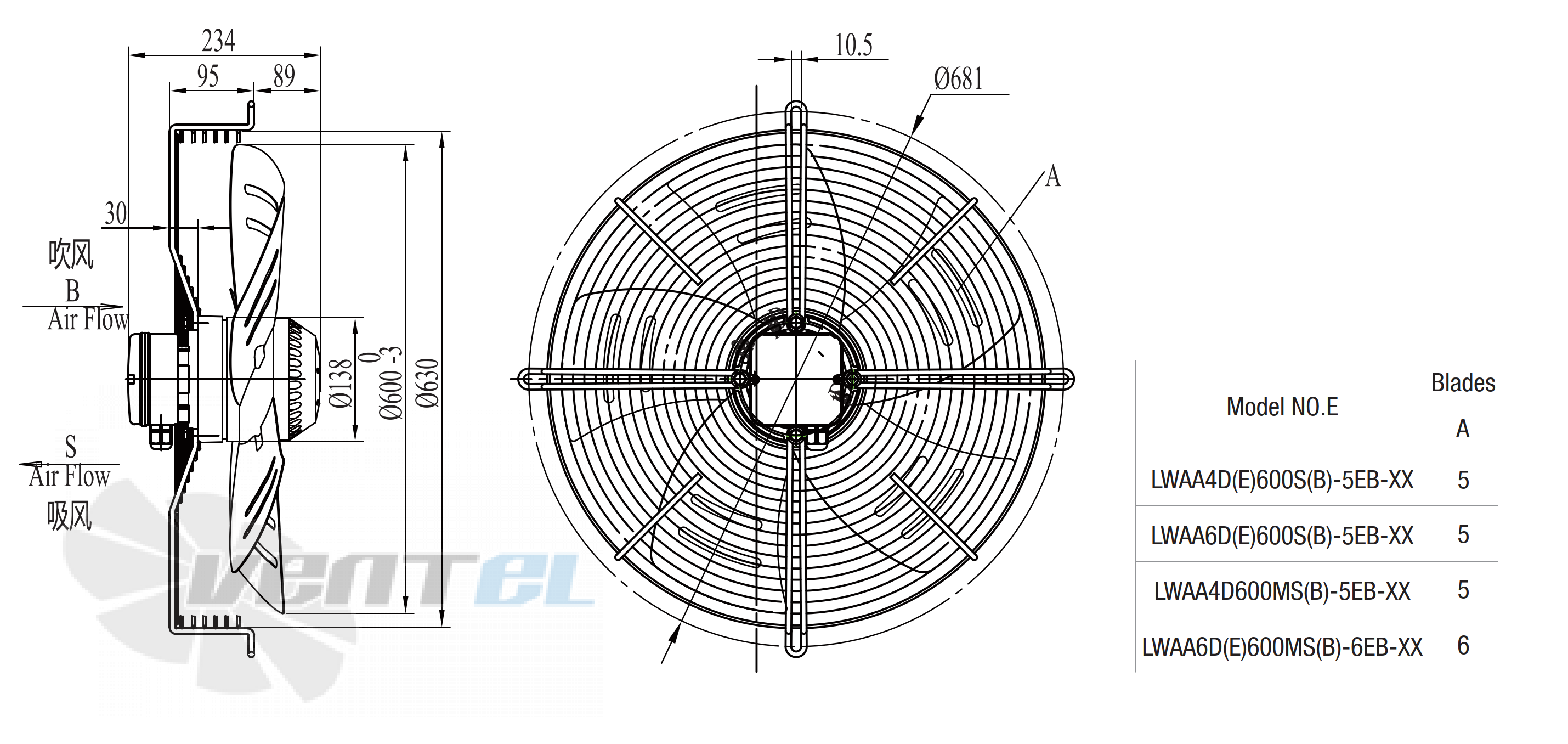 Longwell LWAA4D600S-5EB-06 - описание, технические характеристики, графики