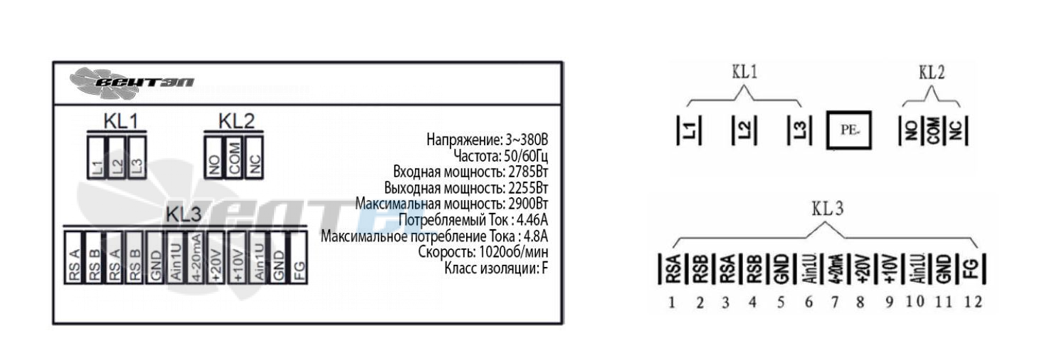 ВентЭл ВЕНТЭЛ LFT(W)-3G-910-V5 - описание, технические характеристики, графики