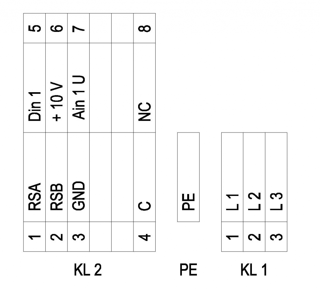 EBMPAPST K3G400PA2771 - описание, технические характеристики, графики