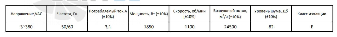 ВентЭл ВЕНТЭЛ LFT(W)-3G-800-V5 - описание, технические характеристики, графики