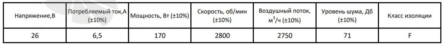 ВентЭл ВЕНТЭЛ LFT(W)-3G-300-V5 - описание, технические характеристики, графики