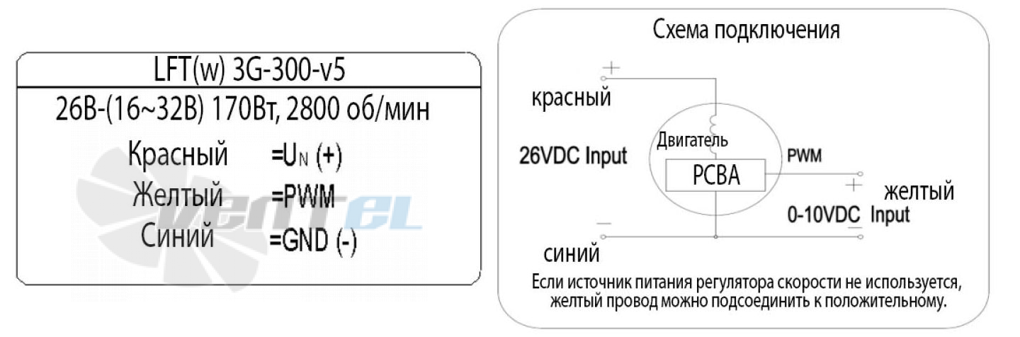 ВентЭл ВЕНТЭЛ LFT(W)-3G-300-V5 - описание, технические характеристики, графики