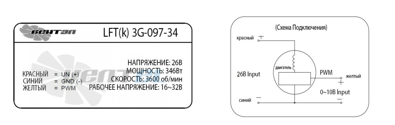 ВентЭл ВЕНТЭЛ LFT(K)-3G-097-34 - описание, технические характеристики, графики