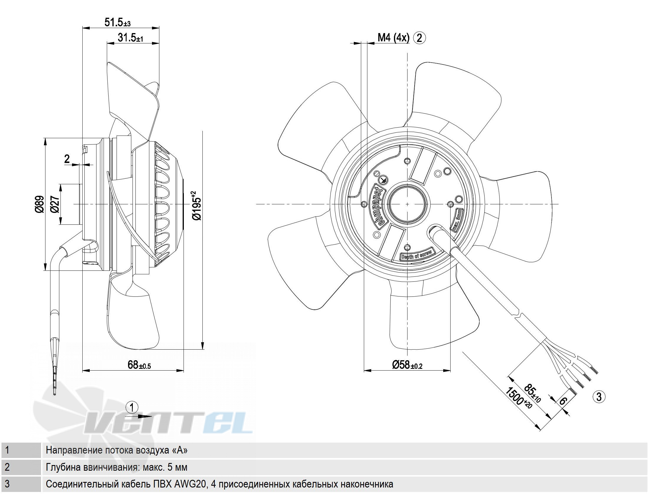 Ebmpapst A2E200-AF02-55 - описание, технические характеристики, графики