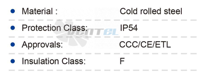 Longwell LWAA4D400S-5DM-11 - описание, технические характеристики, графики