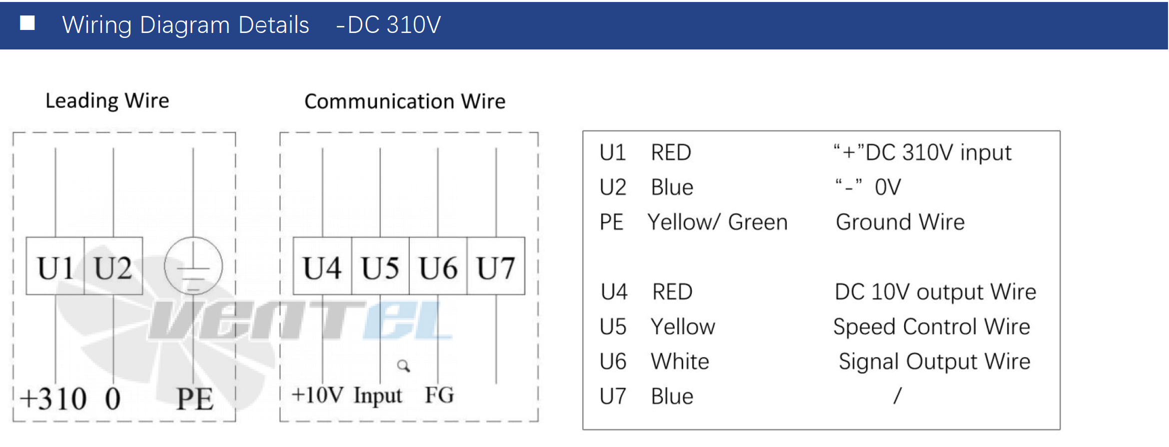 Longwell LWAD300T-5PB-08 - описание, технические характеристики, графики