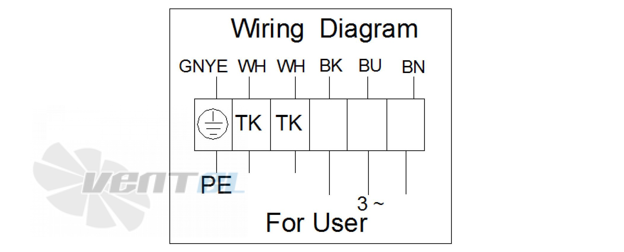 Sanmu YWF(K)4D500-ZX06N-S6A - описание, технические характеристики, графики