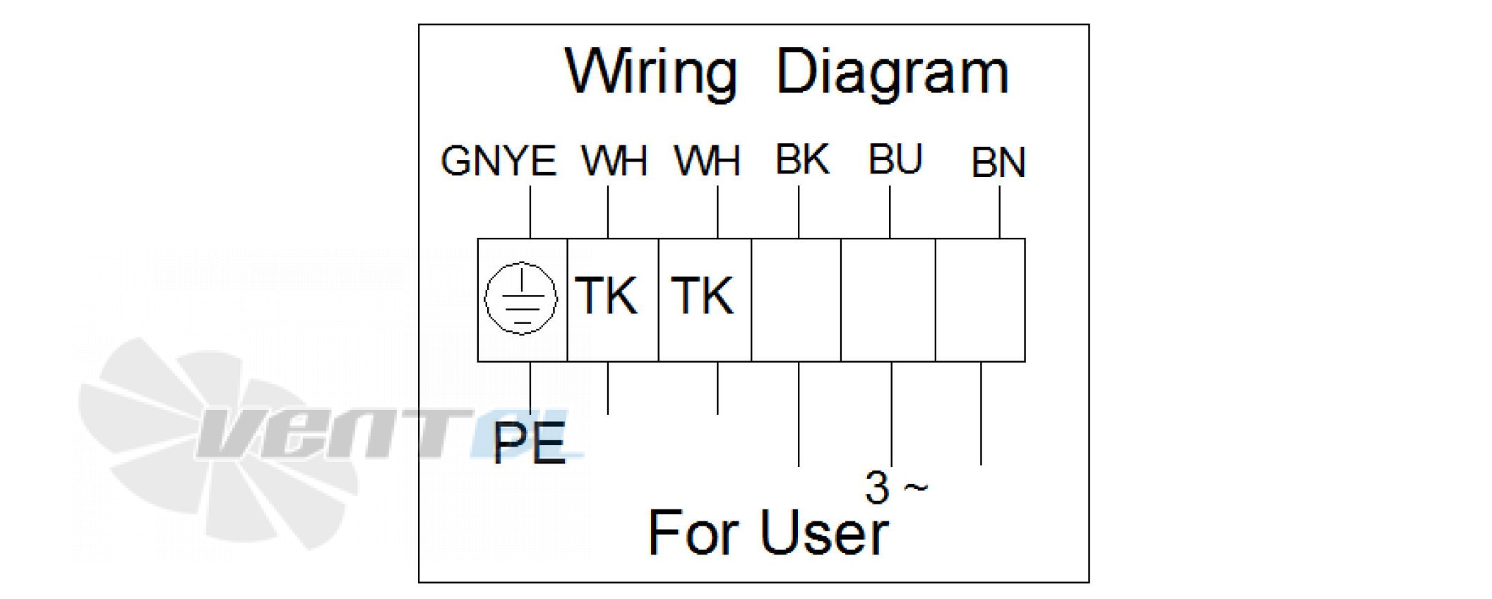 Sanmu YWF(K)2D280-GH01-LD - описание, технические характеристики, графики