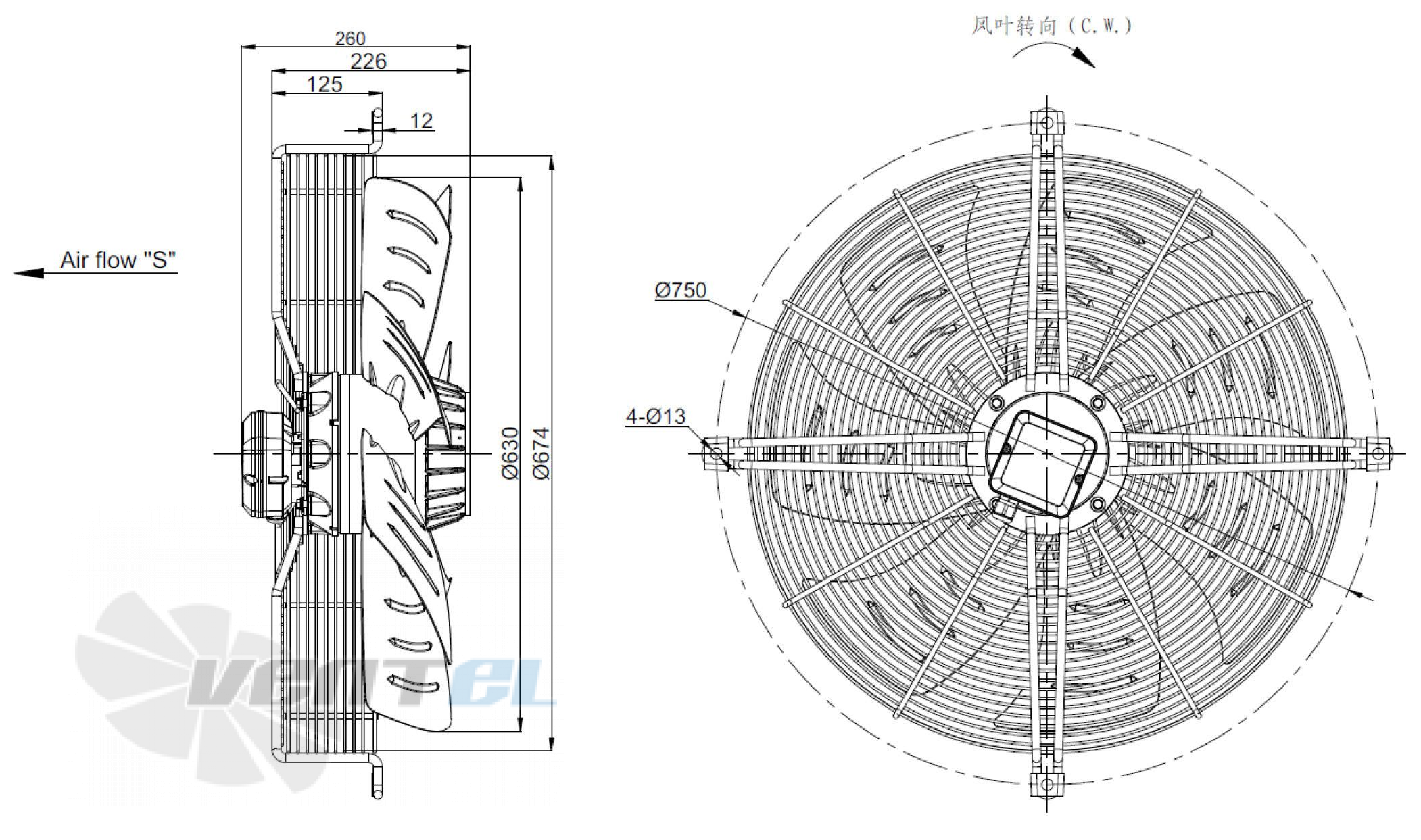 Sanmu YWF(K)4D630-Z-B-S7A - описание, технические характеристики, графики