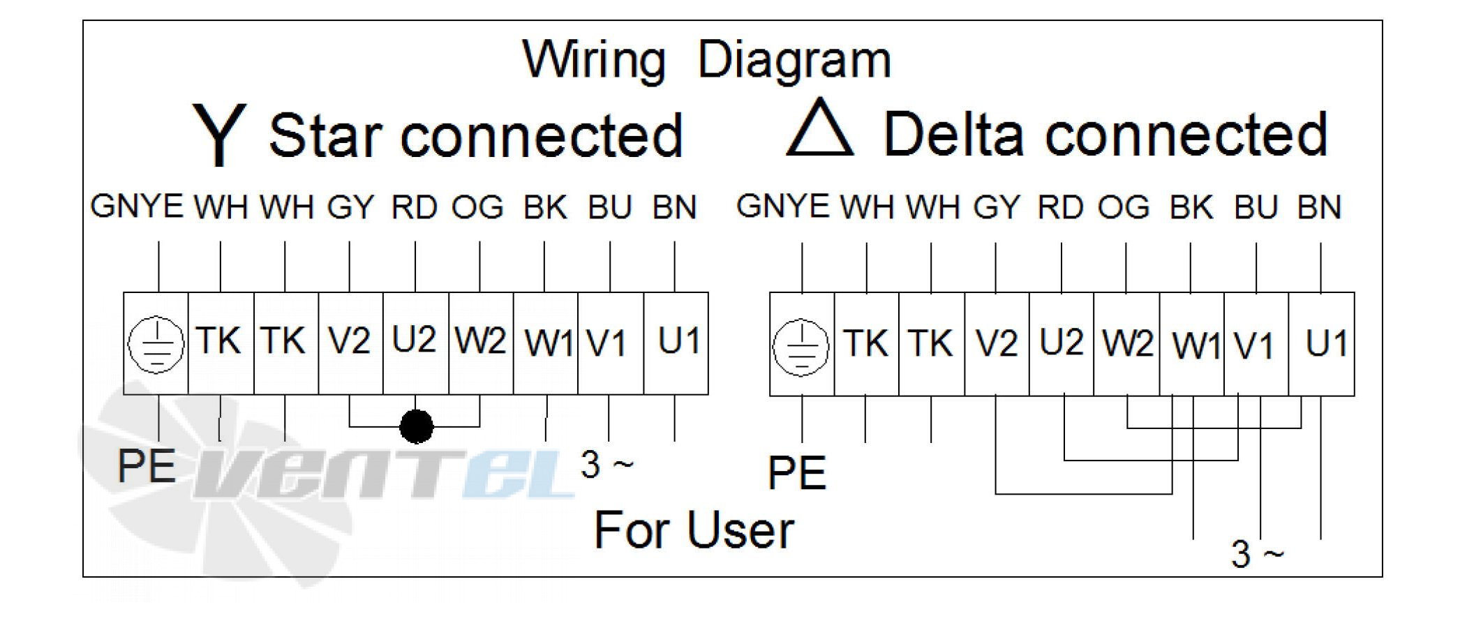 Sanmu YWF(K)4D630-Z-B-S7A - описание, технические характеристики, графики