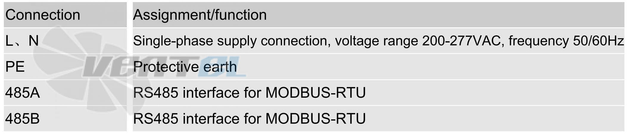 Sanmu ECF(K)6E250-PLHDAJ10-PRF - описание, технические характеристики, графики