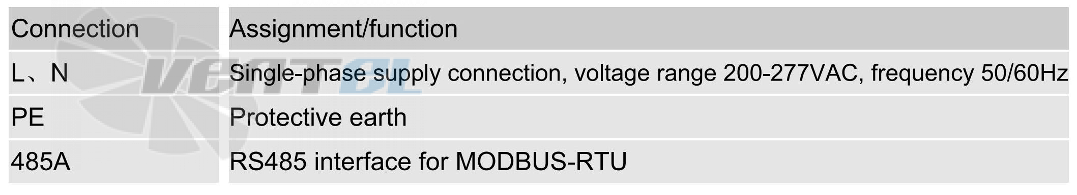 Sanmu ECF(K)6E280-PLHDAJ1-PRF - описание, технические характеристики, графики