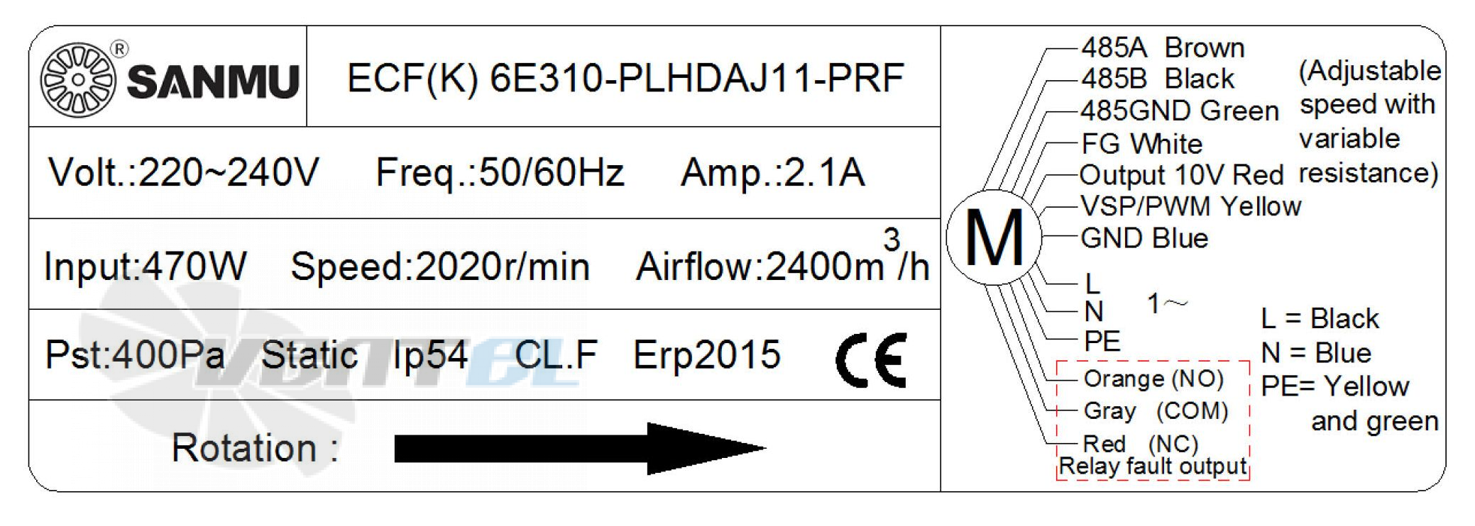 Sanmu ECF(K)6E310-PLHDAJ11-PRF - описание, технические характеристики, графики