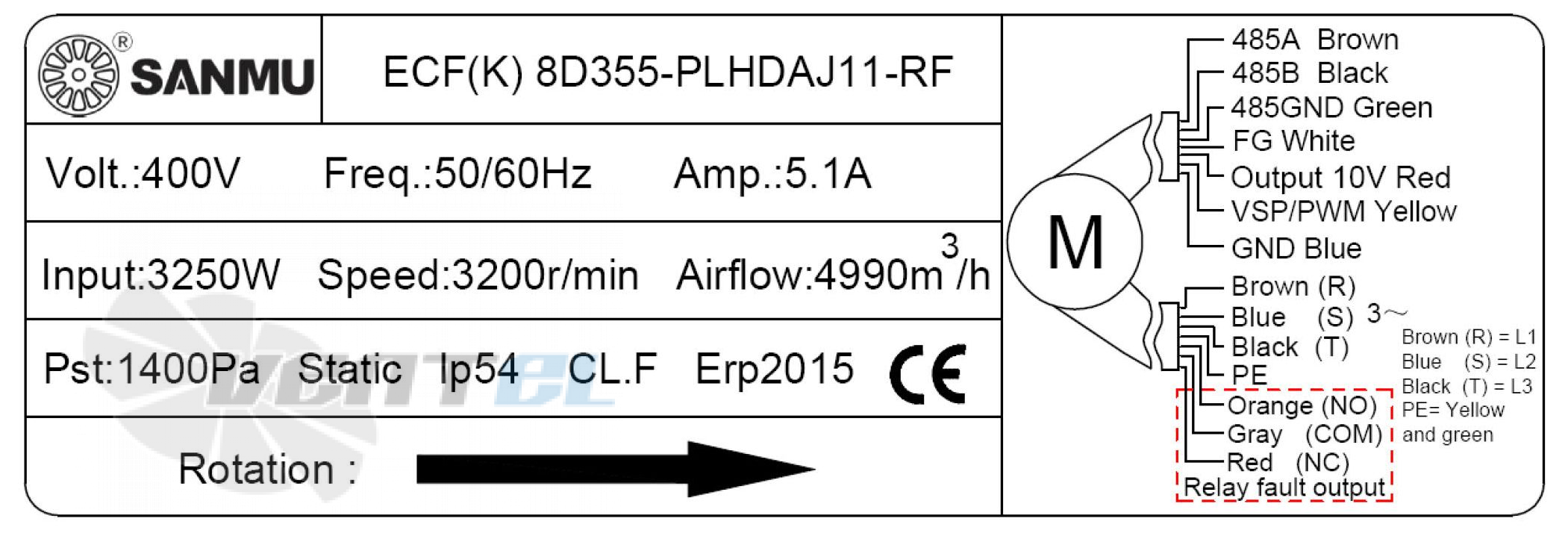 Sanmu ECF(K)8D355-PLHDAJ11-RF - описание, технические характеристики, графики