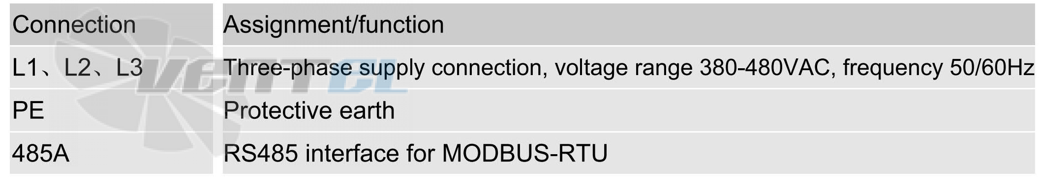 Sanmu ECF(K)8D355-PLHDAJ11-RF - описание, технические характеристики, графики