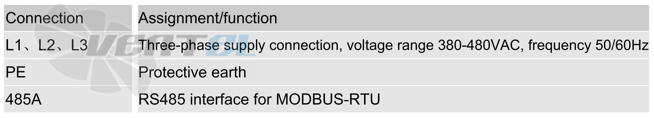 Sanmu ECF(K)8D450-PLHDAJ3-RF - описание, технические характеристики, графики