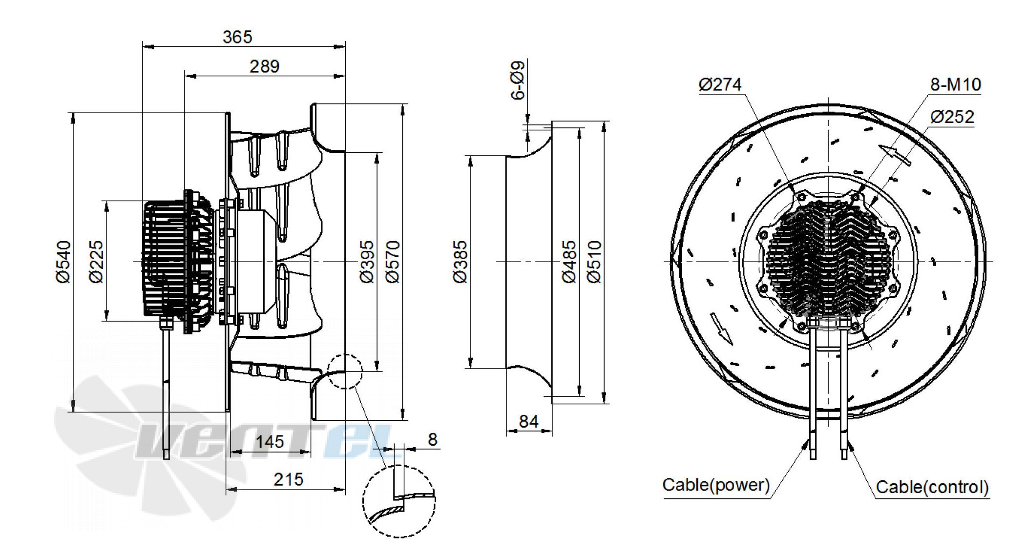 Sanmu ECF(K)8D500-PLHDAJ2-RF - описание, технические характеристики, графики