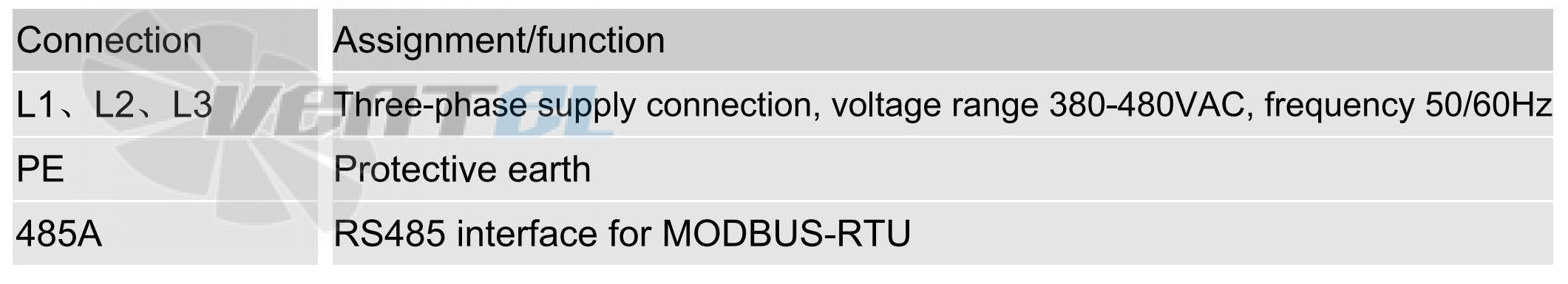 Sanmu ECF(K)8D500-PLHDAJ2-RF - описание, технические характеристики, графики