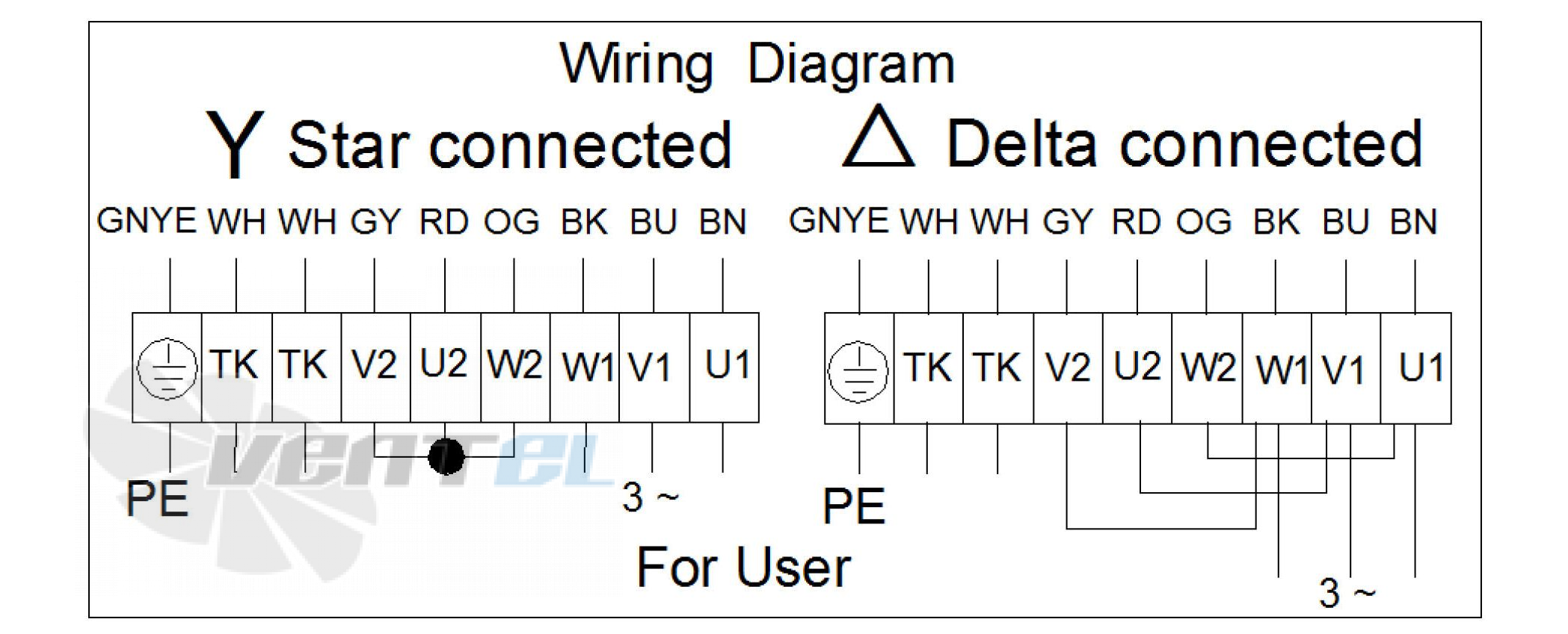 Sanmu YWF(K)6D800-ZF02A-S7I - описание, технические характеристики, графики