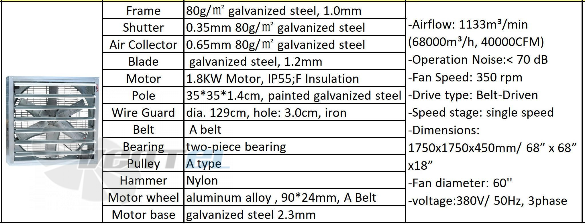 Minxin MINXIN MX-1750 1.8 КВТ 380В - описание, технические характеристики, графики