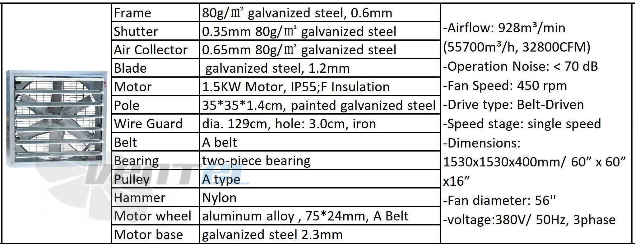 Minxin MINXIN MX-1530 1.5 КВТ 380В - описание, технические характеристики, графики