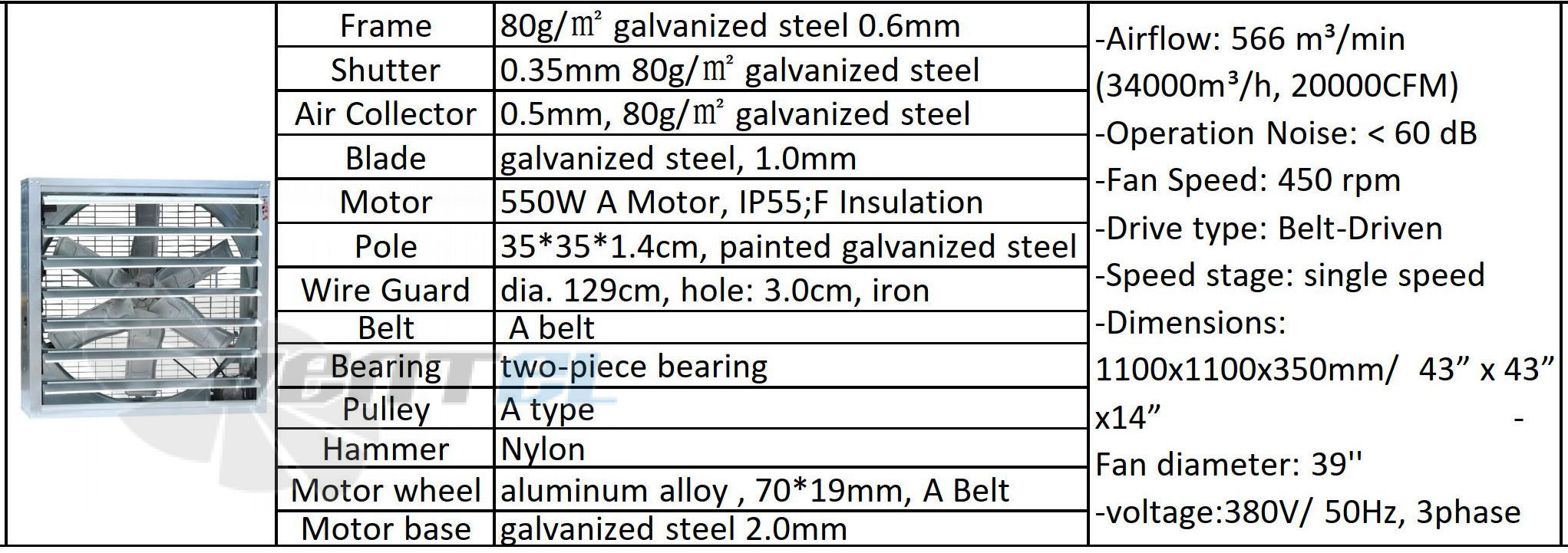 Minxin MINXIN MX-1100 0.55 КВТ 380В - описание, технические характеристики, графики