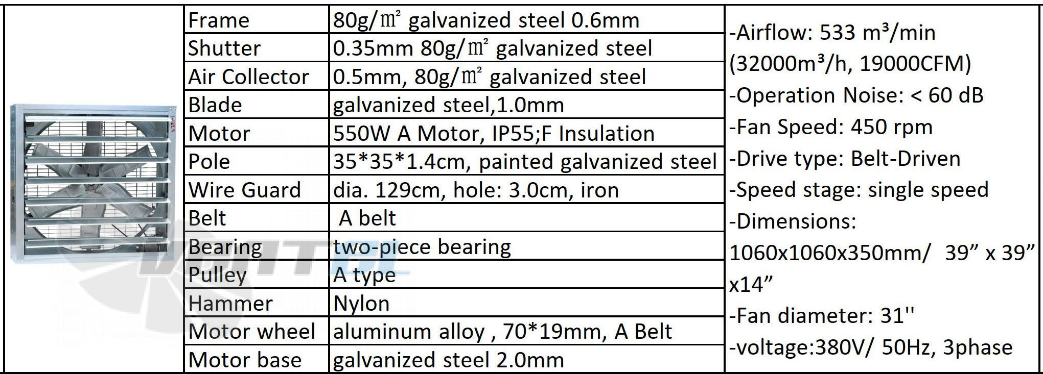 Minxin MINXIN MX-1060 0.55 КВТ 380В - описание, технические характеристики, графики