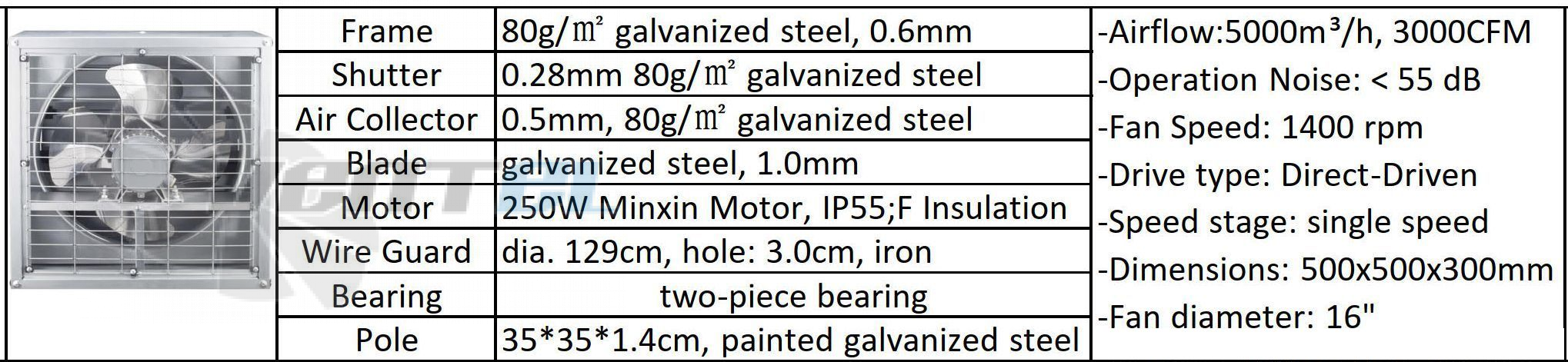 Minxin MINXIN MX-500 0.25 КВТ 380В - описание, технические характеристики, графики