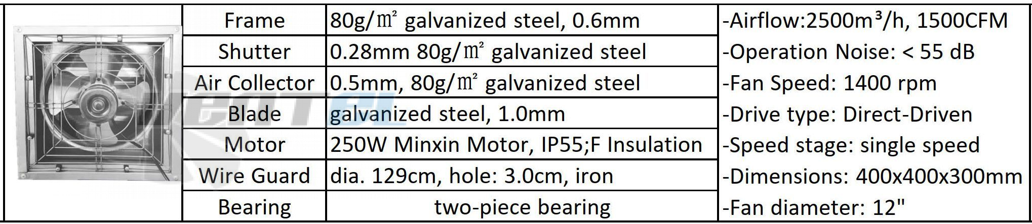 Minxin MINXIN MX-400 0.25 КВТ 380В - описание, технические характеристики, графики