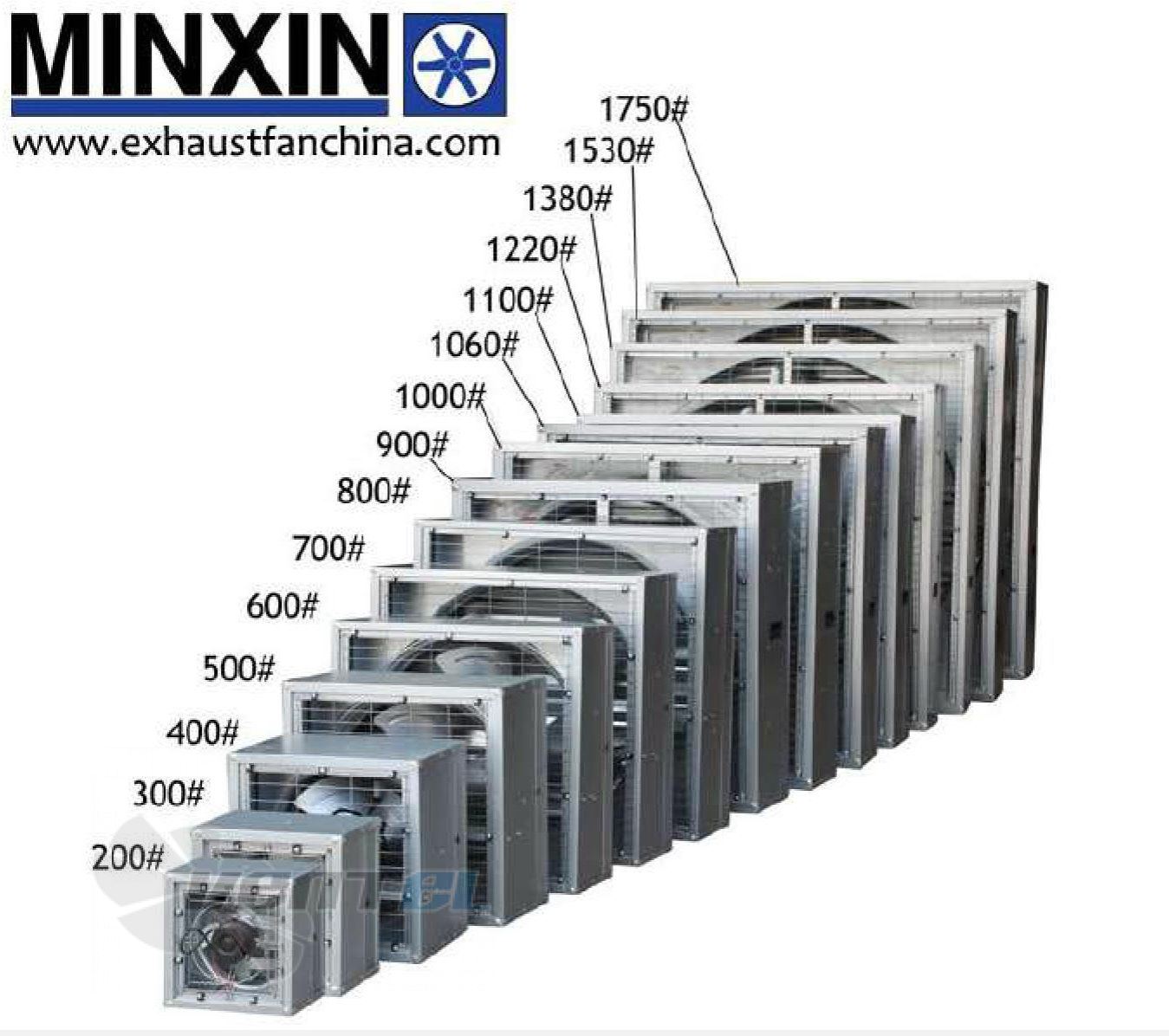 Minxin MINXIN MX-400 0.25 КВТ 380В - описание, технические характеристики, графики