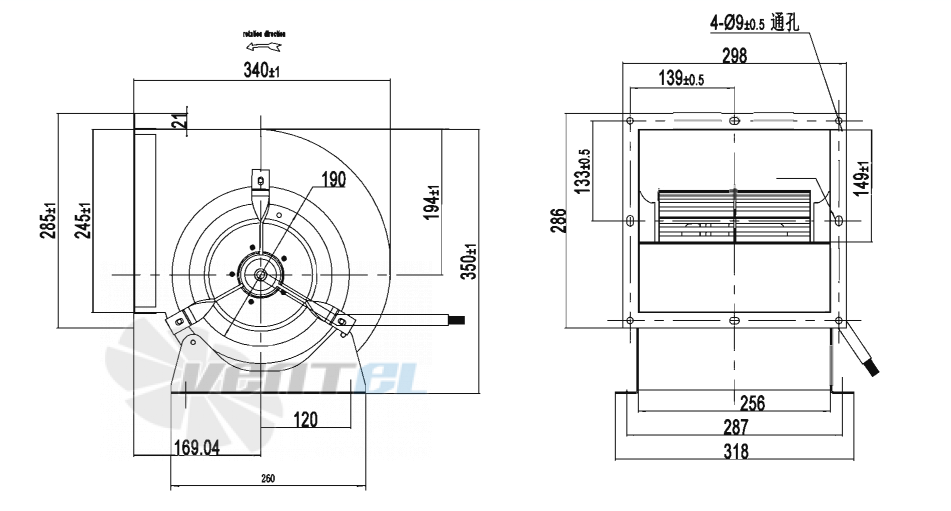 AFL AFL F4E225-190S-TS00 0.35 КВТ - описание, технические характеристики, графики