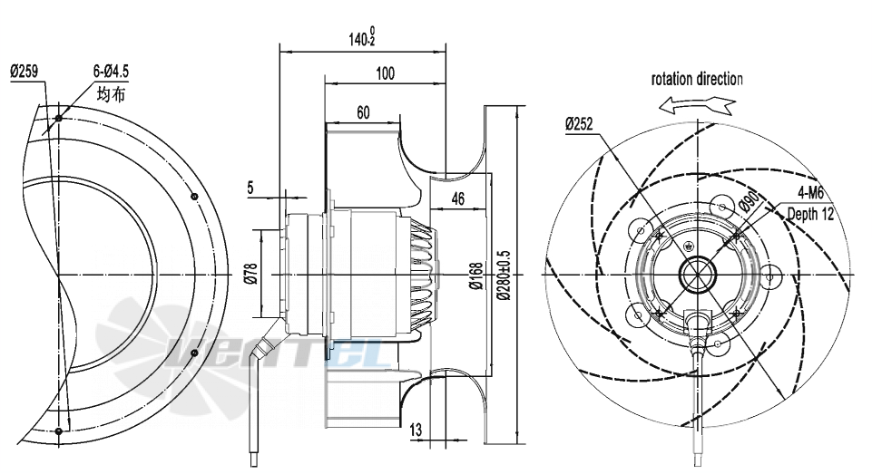 AFL AFL B2E250-100A-AN00 0.29 КВТ - описание, технические характеристики, графики