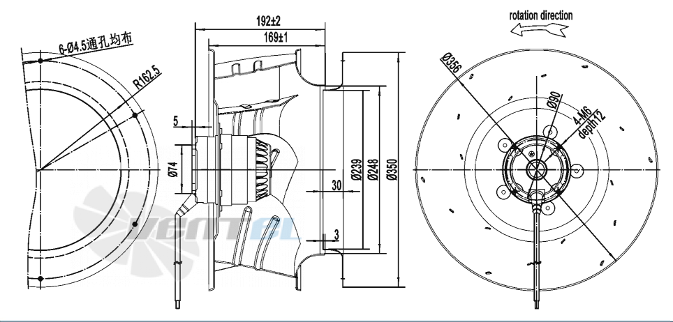 AFL AFL B4E355-169A-AN00 0.21 КВТ - описание, технические характеристики, графики