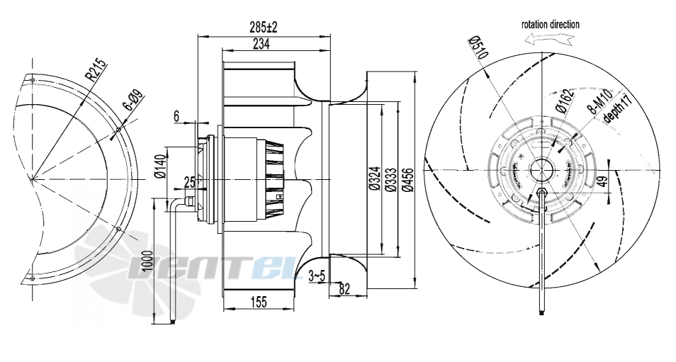 AFL AFL B4D500-234A-AW00 1.5 КВТ - описание, технические характеристики, графики