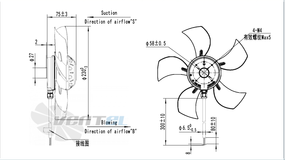 AFL AFL A2D230S-5AN-ACJ0 0.090 КВТ - описание, технические характеристики, графики