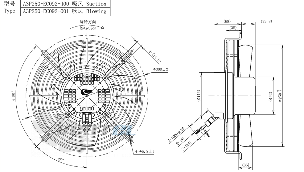 AFL AFL A3P250-EC092-001 - описание, технические характеристики, графики