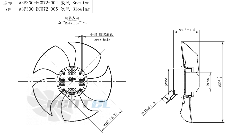 AFL AFL A3P300-EC072-004 - описание, технические характеристики, графики