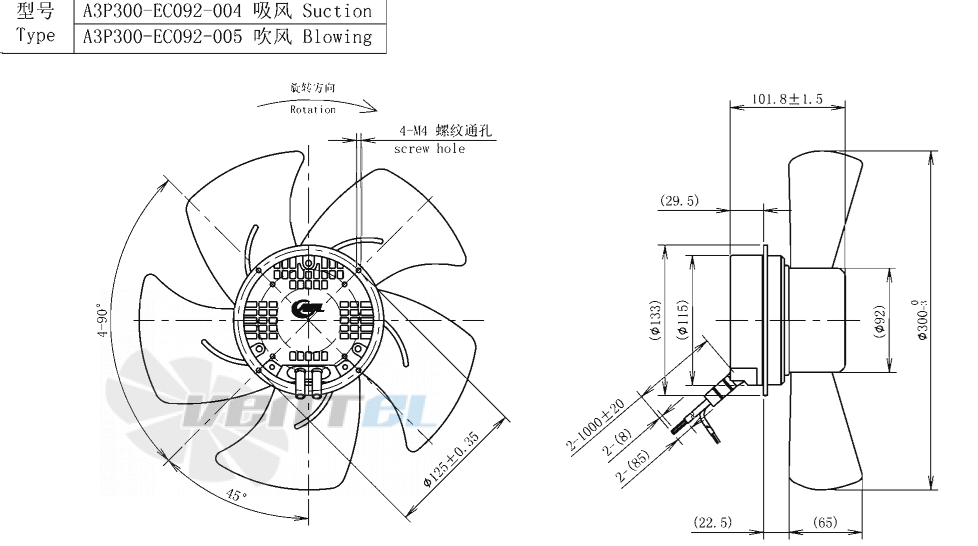 AFL AFL A3P300-EC092-005 - описание, технические характеристики, графики