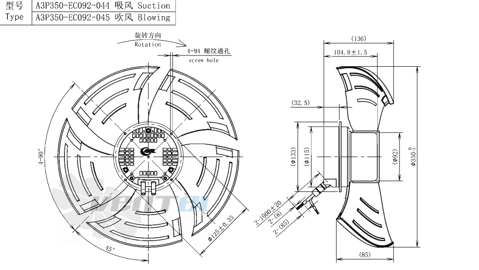 AFL AFL A3P350-EC092-044 - описание, технические характеристики, графики